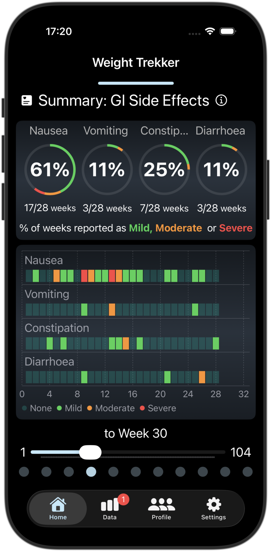 Weight Trekker Screenshot 5